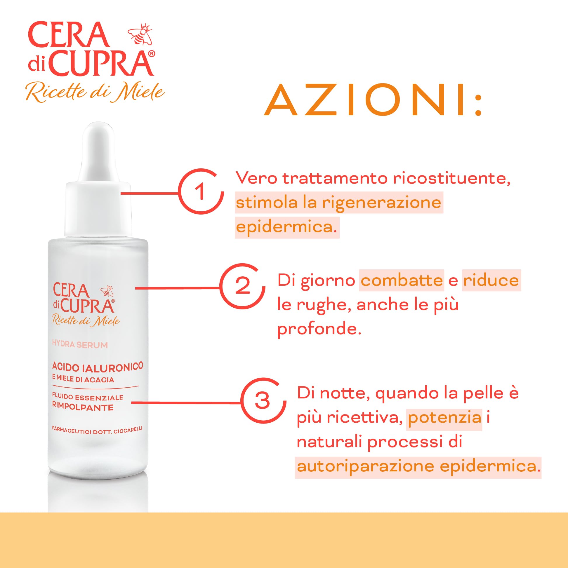 cera-di-cupra-cica-serum-siero-miele-di-manuka-30-ml image 3